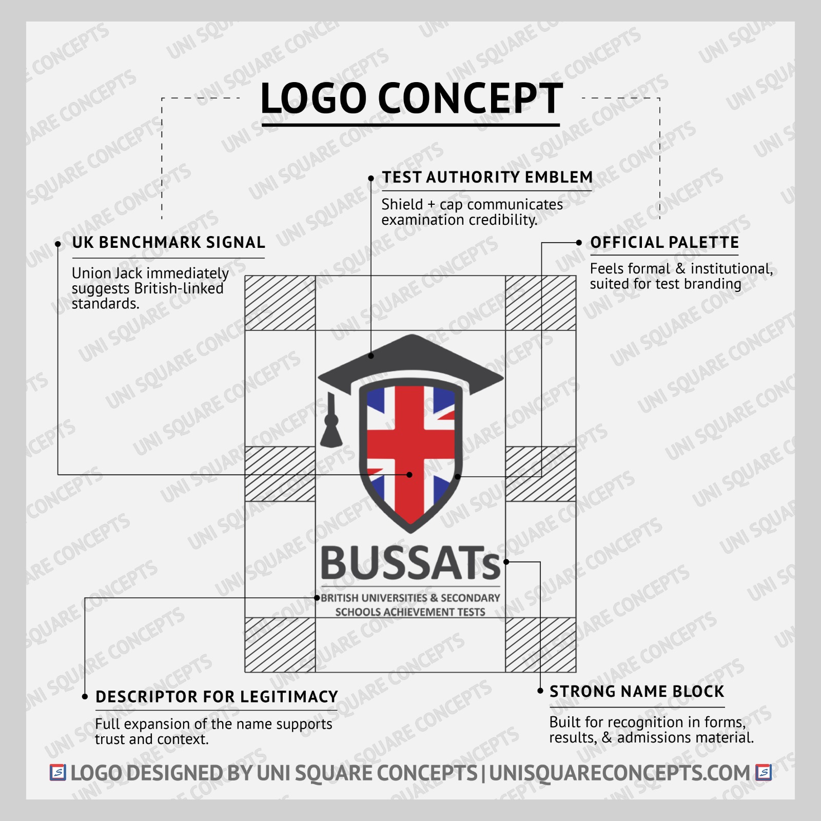 BUSSATs: Logo Concept