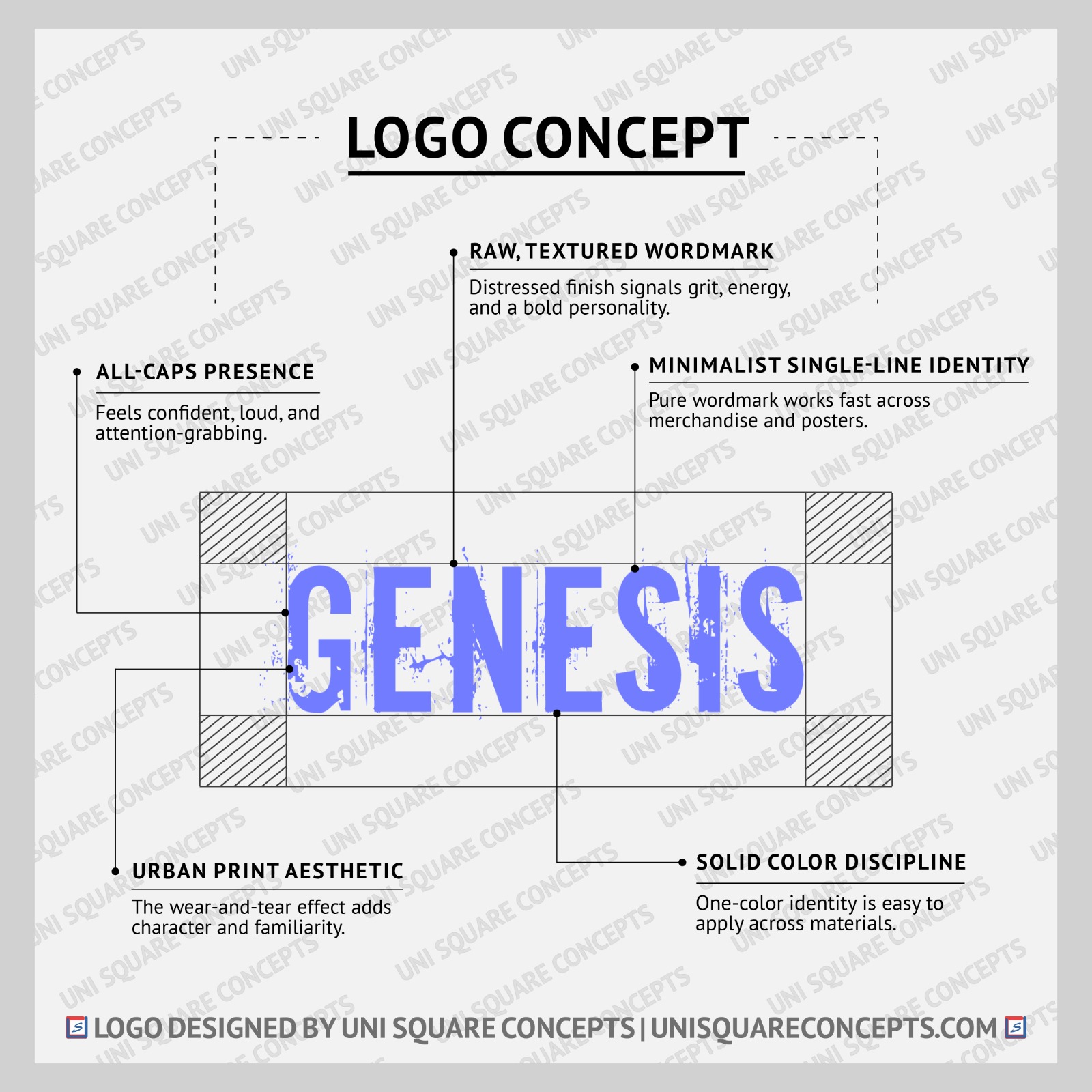 GENESIS: Logo Concept