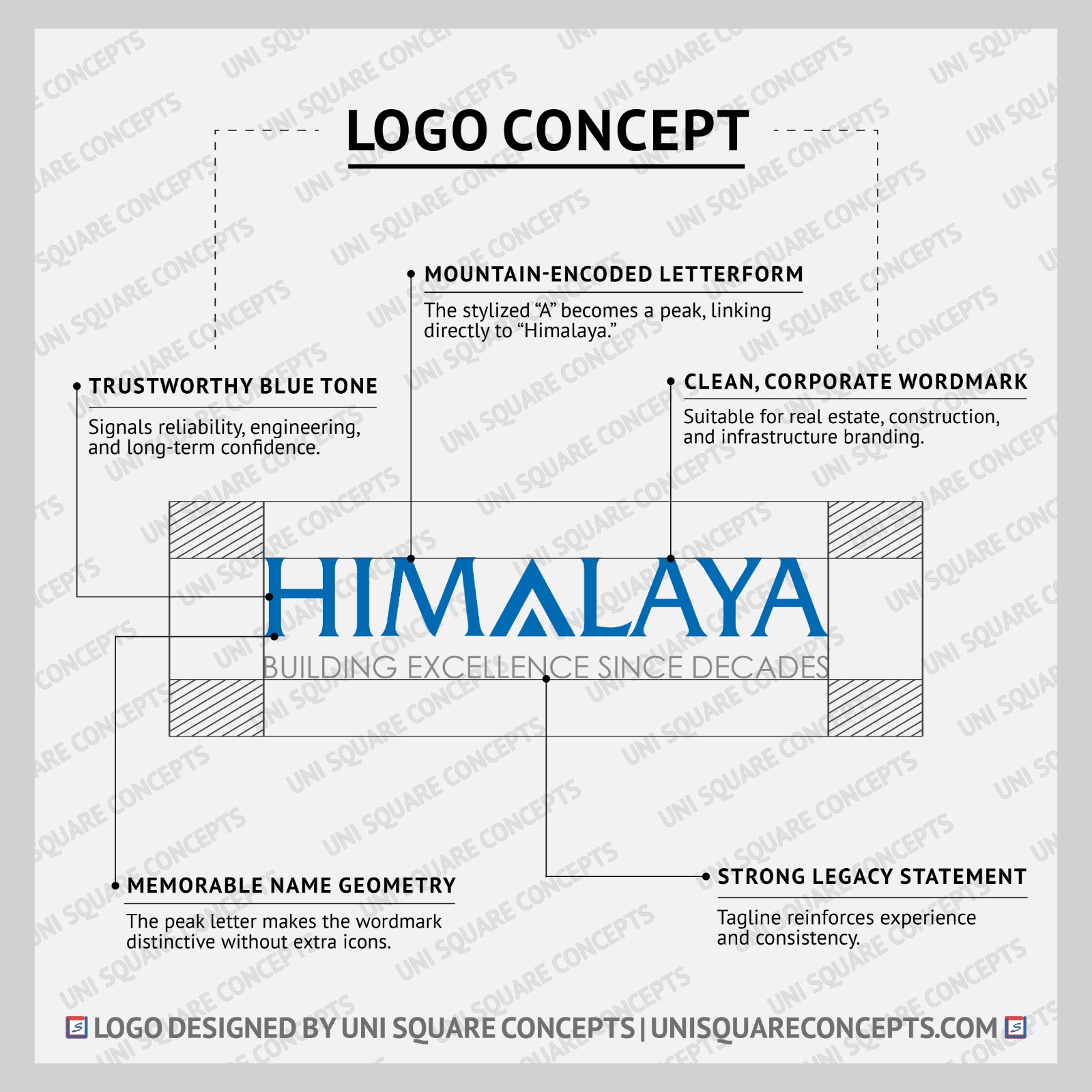 Himalaya: Logo Concept