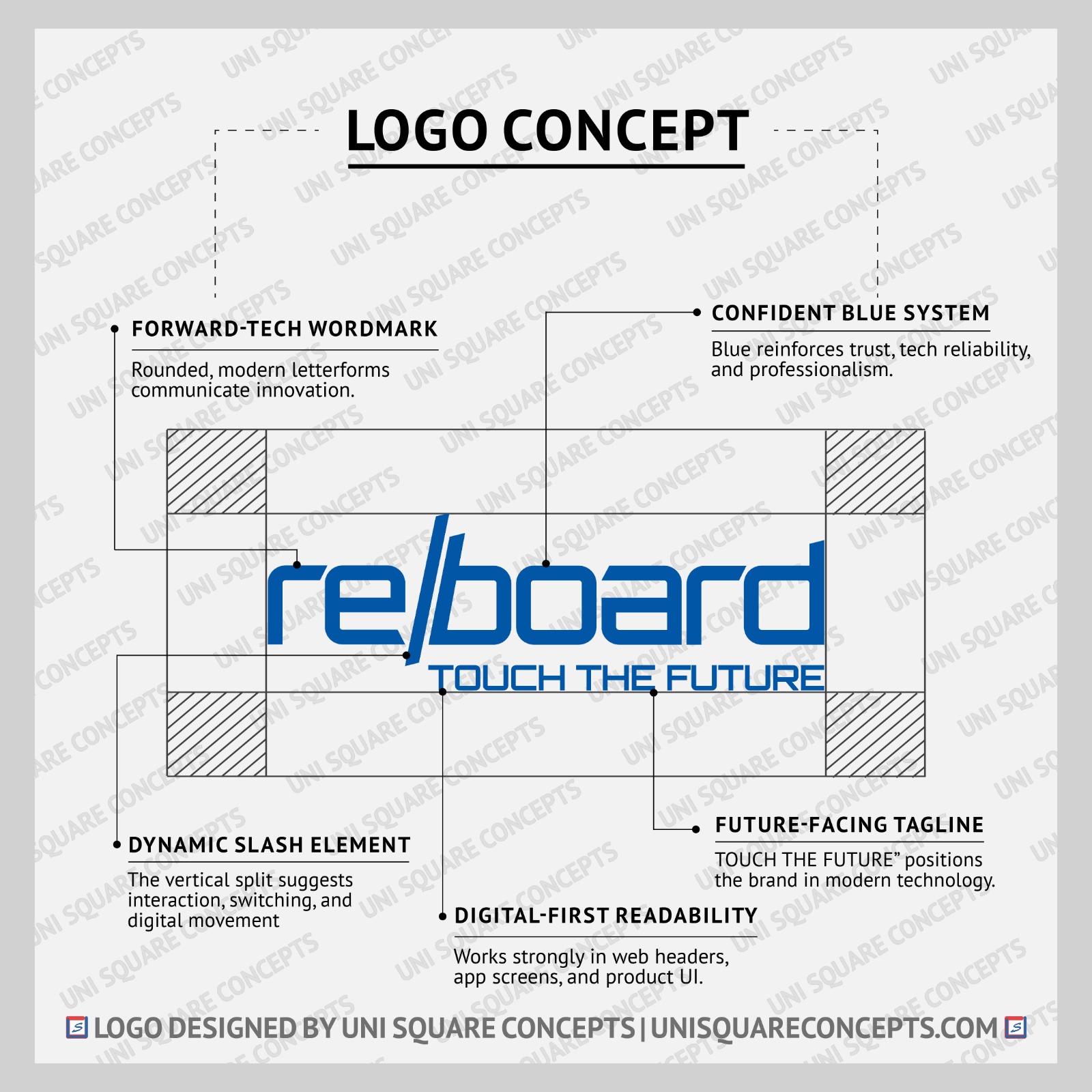 Reboard: Logo Concept