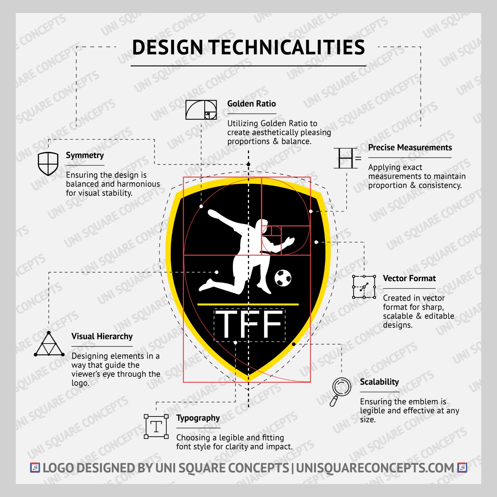 The Football Faktory: Emblem Significance