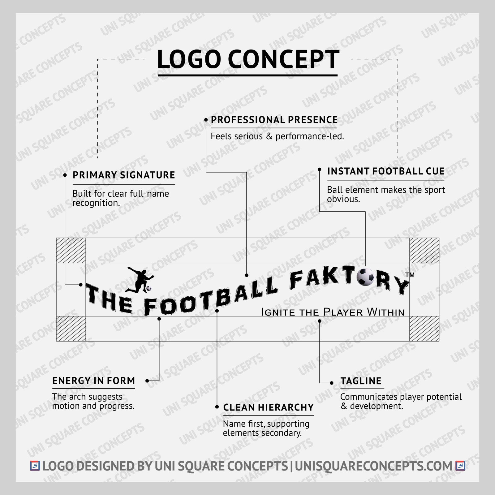 The Football Faktory: Logo Concept