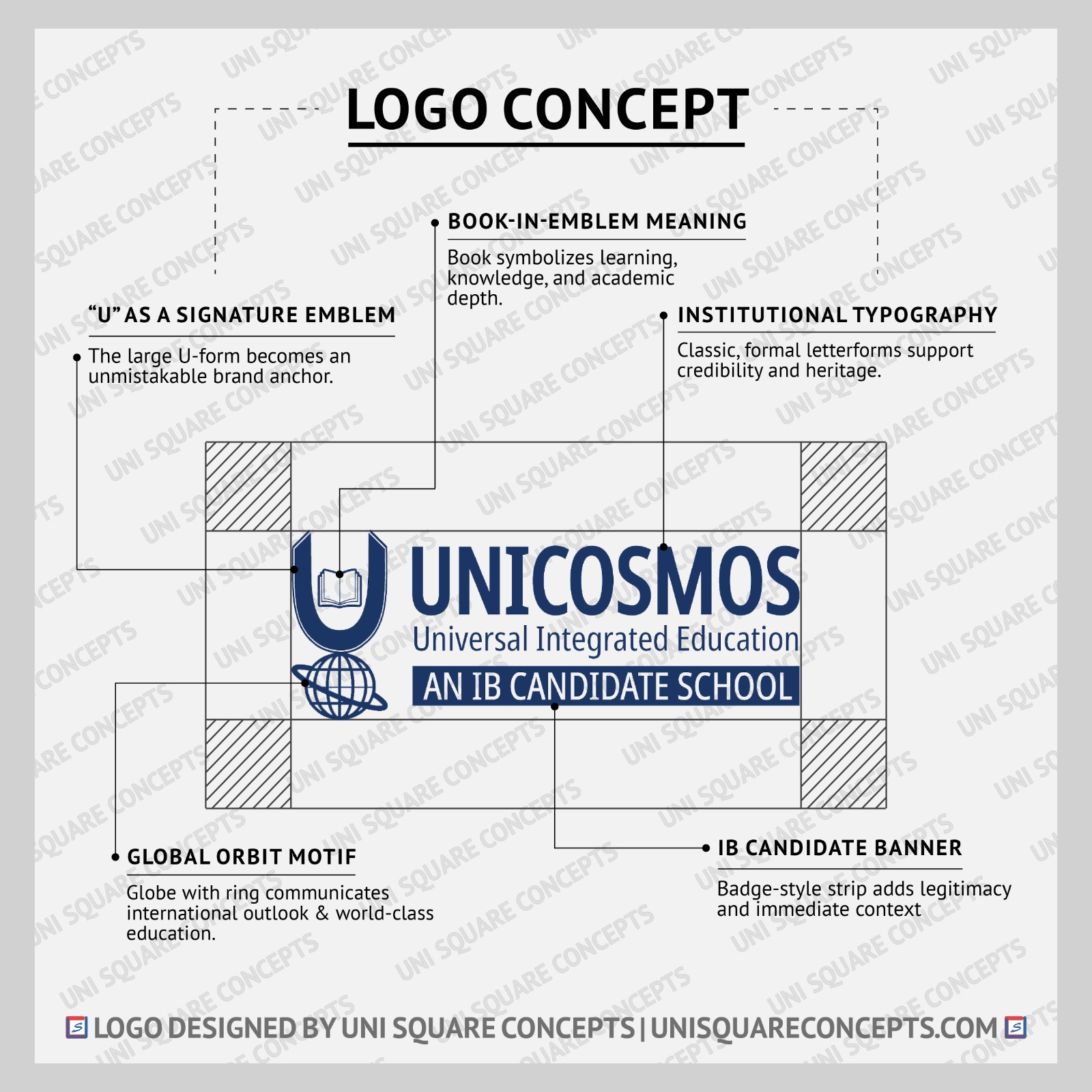 Unicosmos: Logo Concept