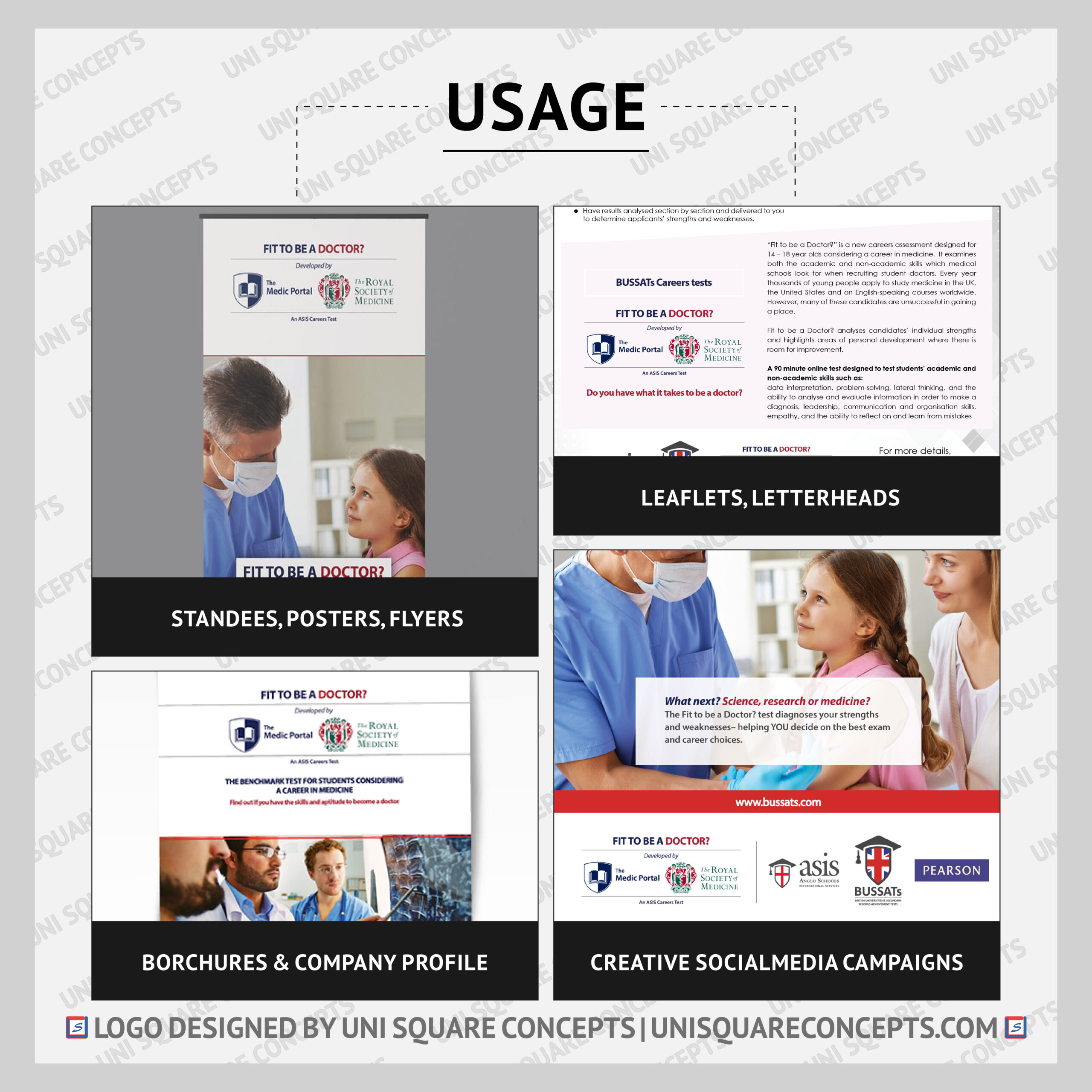 Fit to be a Doctor?: Usage